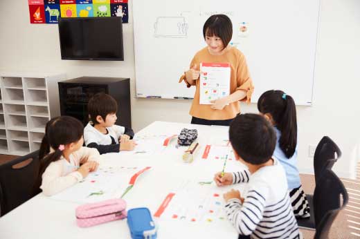 先生と勉強する小学生|小学1・2年生 英語基礎